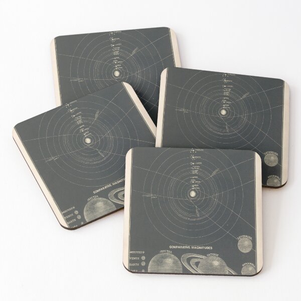 Item preview, Old Solar System Map (1850) Vintage Astronomy Atlas designed and sold by BravuraMedia.