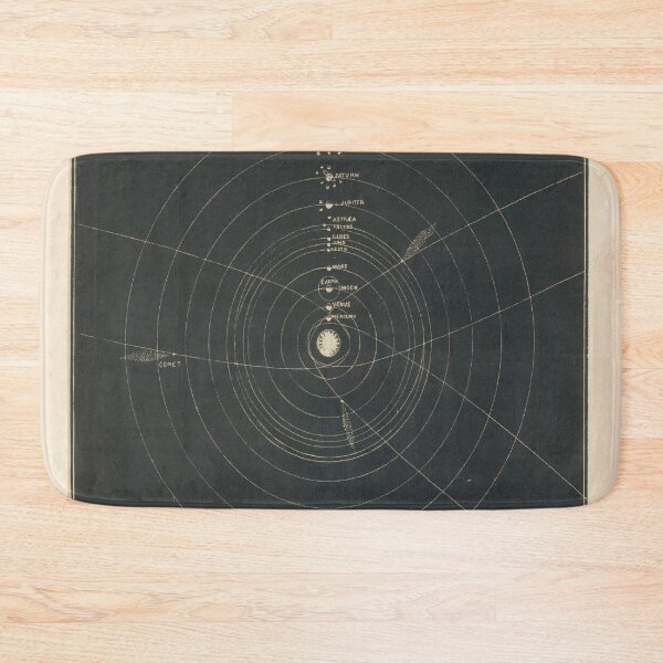 Item preview, Old Solar System Map (1850) Vintage Astronomy Atlas designed and sold by BravuraMedia.