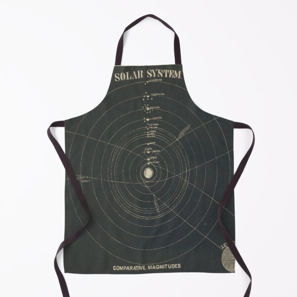 Item preview, Old Solar System Map (1850) Vintage Astronomy Atlas designed and sold by BravuraMedia.