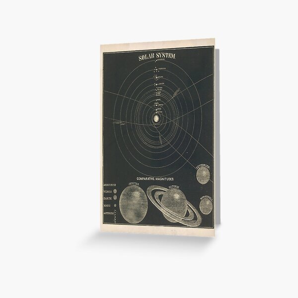Item preview, Old Solar System Map (1850) Vintage Astronomy Atlas designed and sold by BravuraMedia.