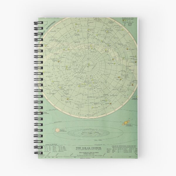 Item preview, Old Solar System & Star Constellations Map (1914) Vintage Astronomy Atlas designed and sold by BravuraMedia.