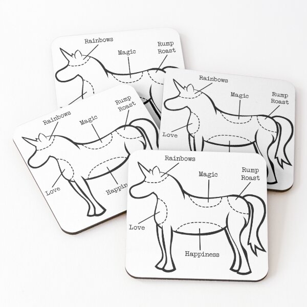 Item preview, Unicorn Cuts of Meat Labeled Diagram designed and sold by toxiferous.