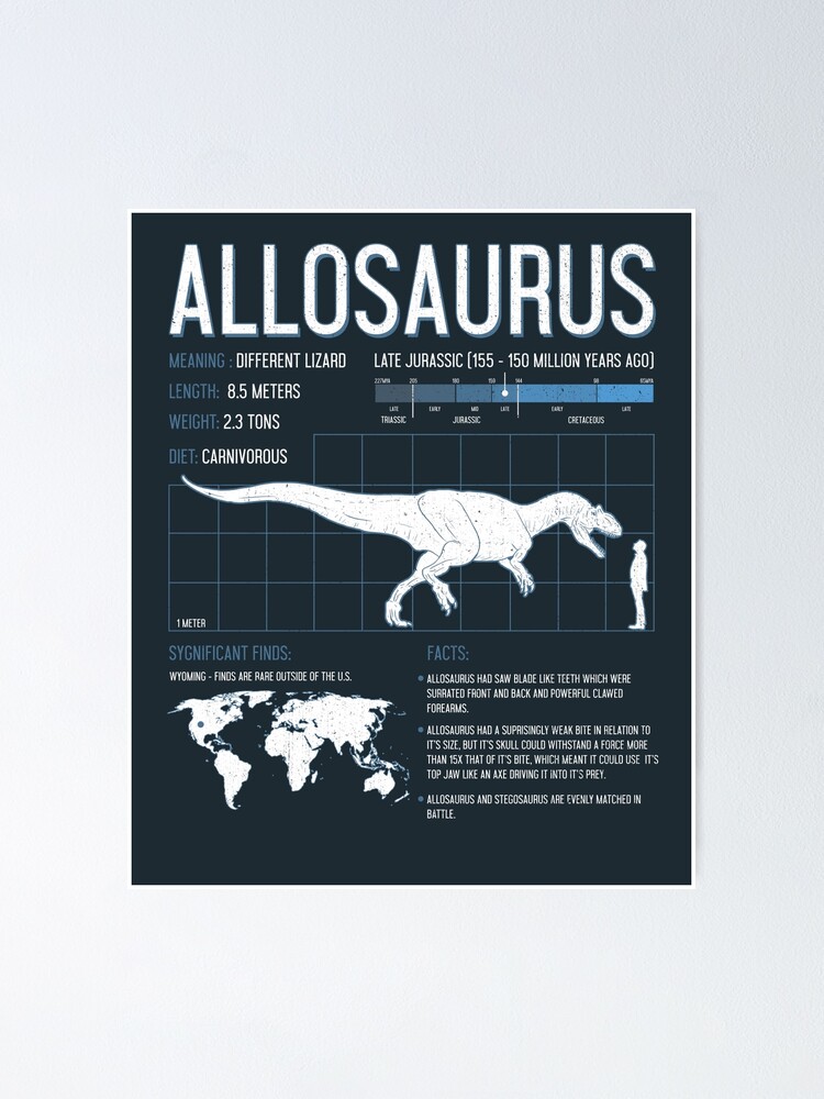 about allosaurus