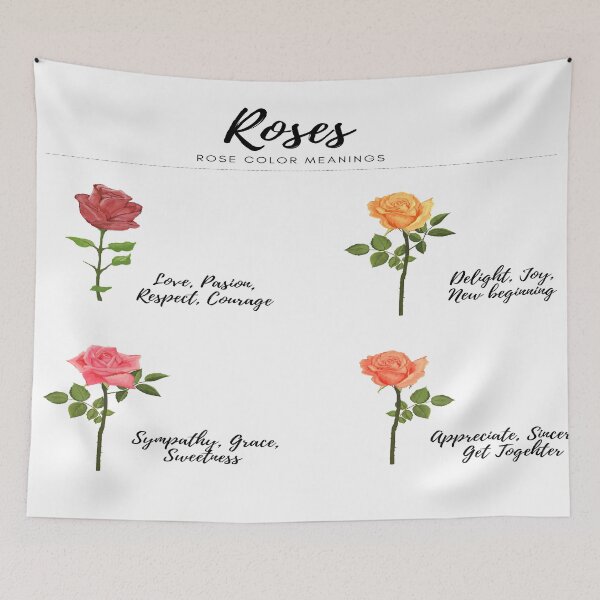 Item preview, Roses - rose color meanings  designed and sold by Molly-Vo.