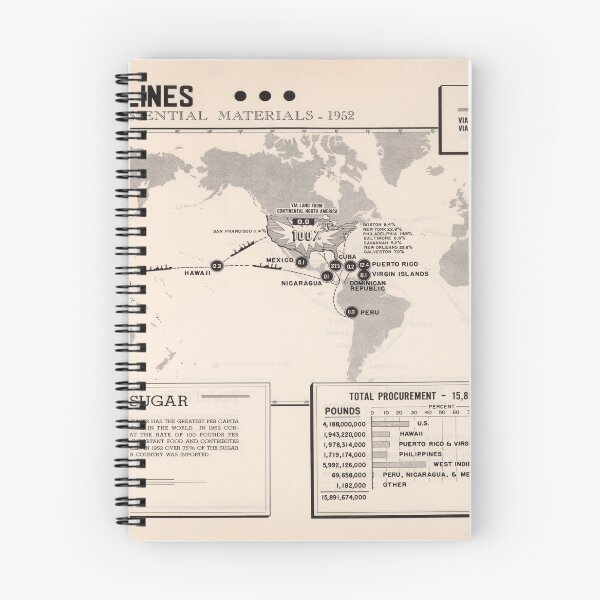 Item preview, Old United States Sugar Imports Map (1954) Vintage Agricultural Commodity Atlas designed and sold by BravuraMedia.