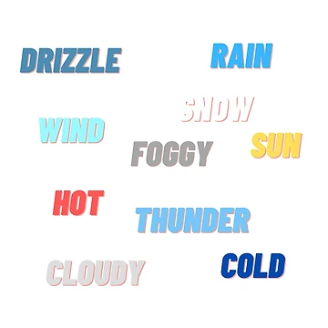 Artwork thumbnail, Weather Sticker Set by Cubezz