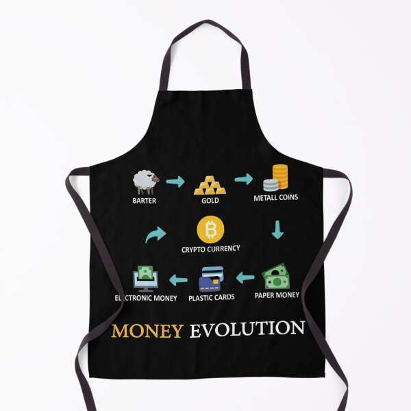 Item preview, The Evolution Of Money designed and sold by MrAbde.