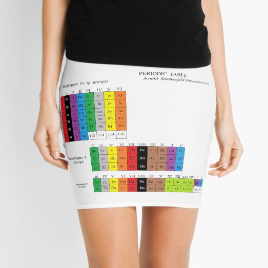 Sommerfeld's Periodic Table Mini Skirt