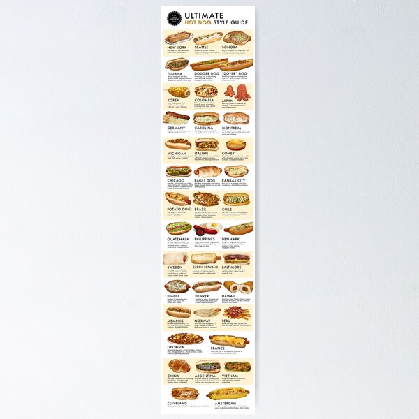 Item preview, Ultimate Hot Dogs Style Guide designed and sold by HeyThomCalvin.