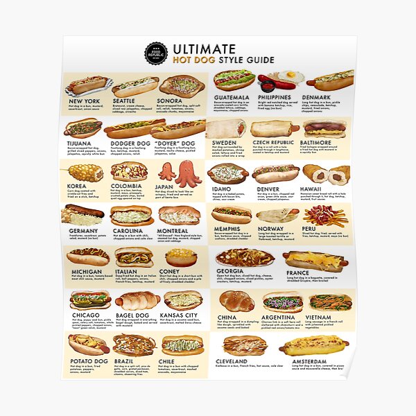 "Ultimate Hot Dogs" Poster for Sale by HeyThomCalvin | Redbubble