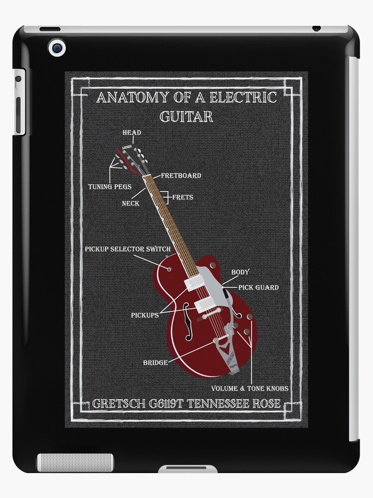 Gretsch Electric Guitar Info Graph | iPad Case & Skin