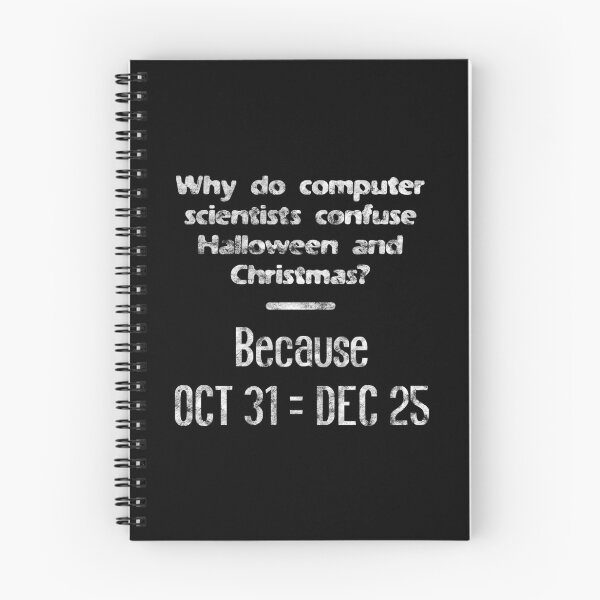 Item preview, Computer Scientist Meme designed and sold by crizzinho.