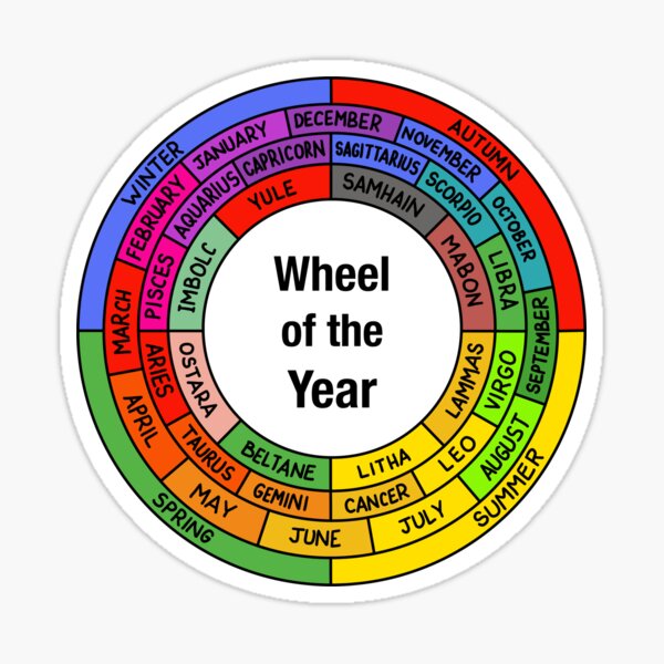 Wheel of the Year Sticker