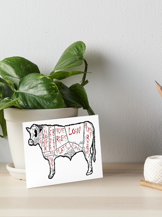 Wall Mural Meat cuts seamless pattern for butcher shop design