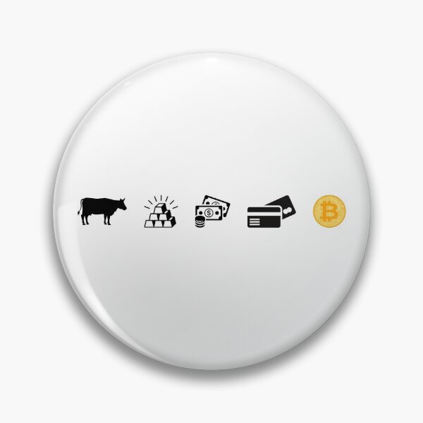 Item preview, The Evolution of Money designed and sold by 2-Of-A-Kind.