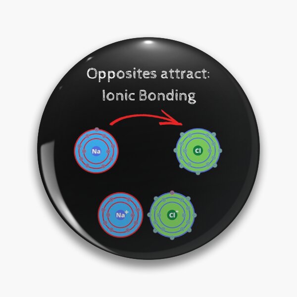 Item preview, Opposites attract - Ionic bonding designed and sold by danjc73.