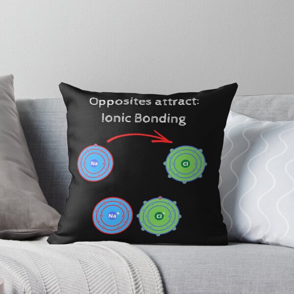 Item preview, Opposites attract - Ionic bonding designed and sold by danjc73.