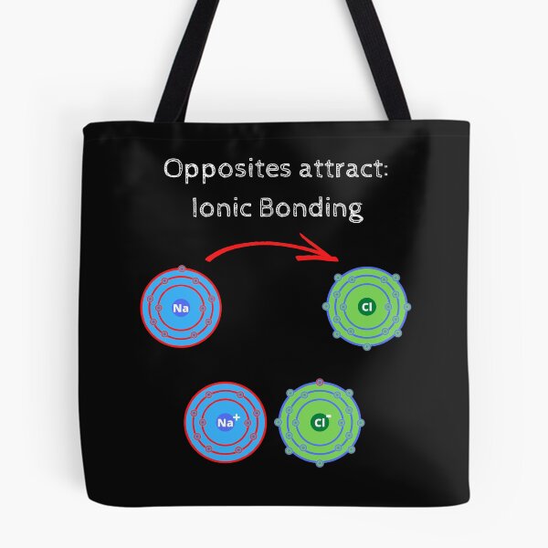 Item preview, Opposites attract - Ionic bonding designed and sold by danjc73.
