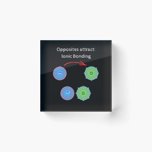 Item preview, Opposites attract - Ionic bonding designed and sold by danjc73.