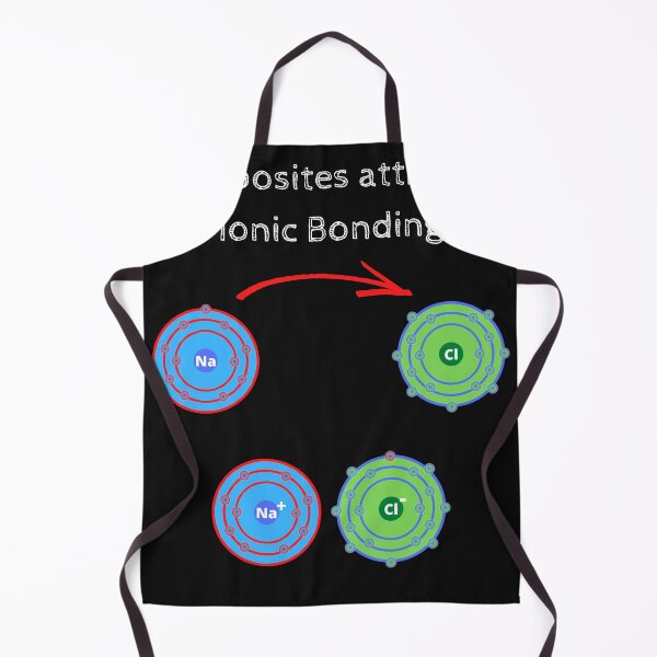 Item preview, Opposites attract - Ionic bonding designed and sold by danjc73.