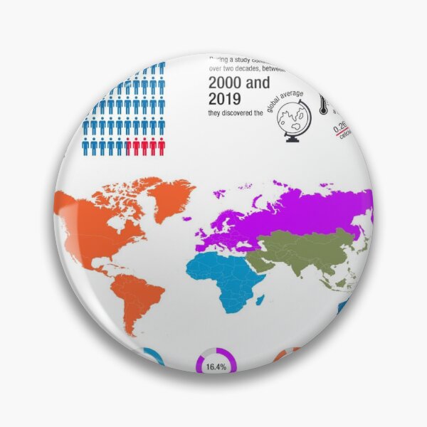Item preview, Facts designed and sold by Step-it-up.