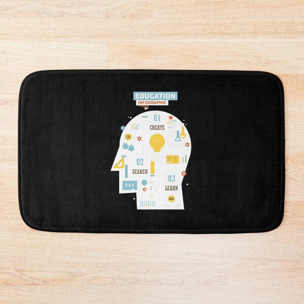 Item preview, education infographic  designed and sold by WinesickleS.