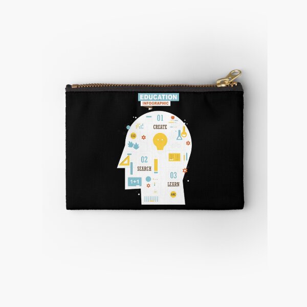 Item preview, education infographic  designed and sold by WinesickleS.