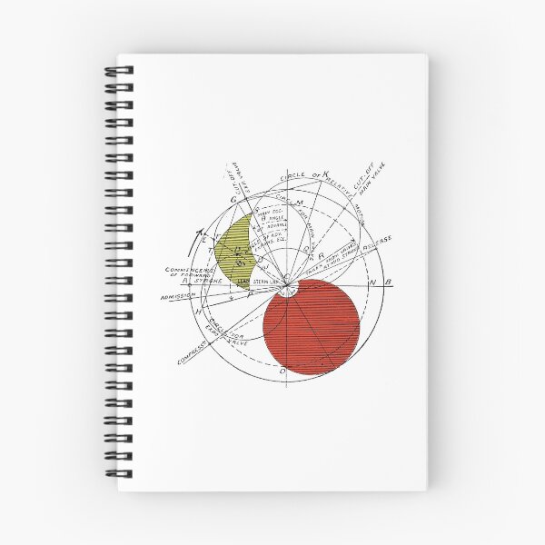 Item preview, Technical drawing - circle designed and sold by thatsit-itslit.