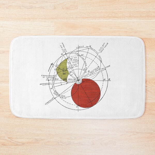 Item preview, Technical drawing - circle designed and sold by thatsit-itslit.