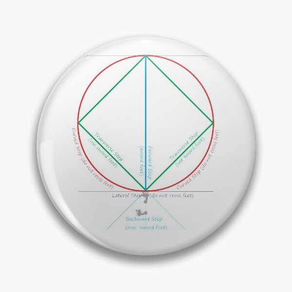 Item preview, Pacheco's Circle designed and sold by etakkate.