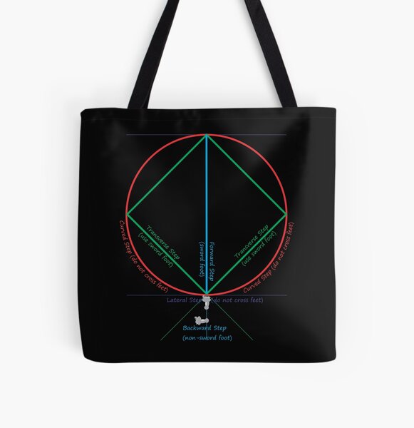 Pacheco's Circle All Over Print Tote Bag
