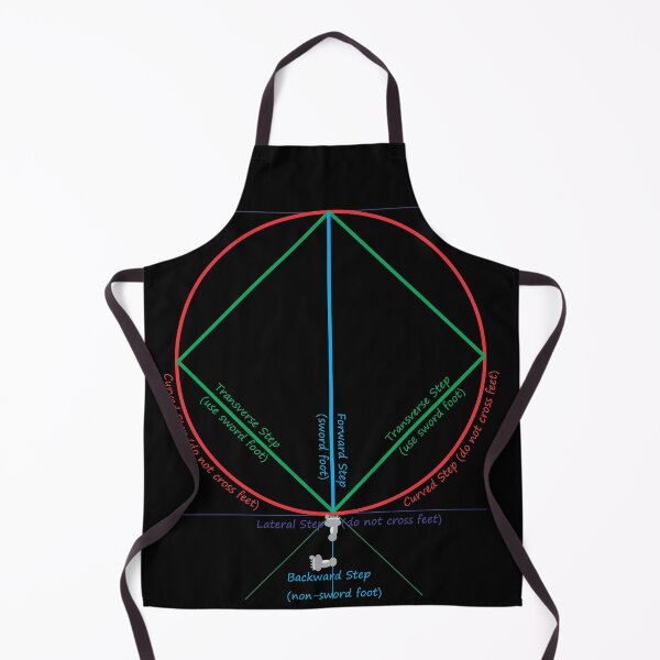 Item preview, Pacheco's Circle designed and sold by etakkate.
