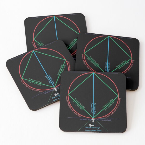 Item preview, Pacheco's Circle designed and sold by etakkate.