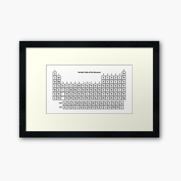 Black And White Periodic Table With 118 Elements Framed Art Print For Sale By Sciencenotes 5423