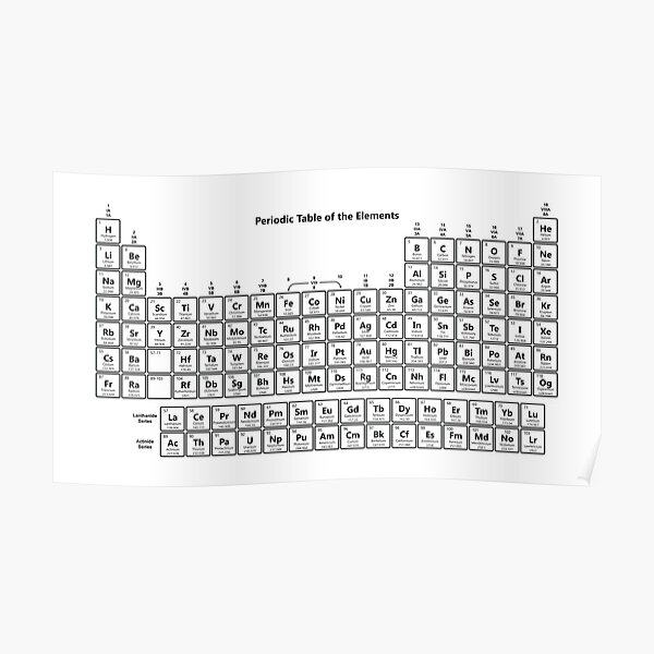 Black And White Periodic Table With 118 Elements Poster For Sale By Sciencenotes Redbubble 4776