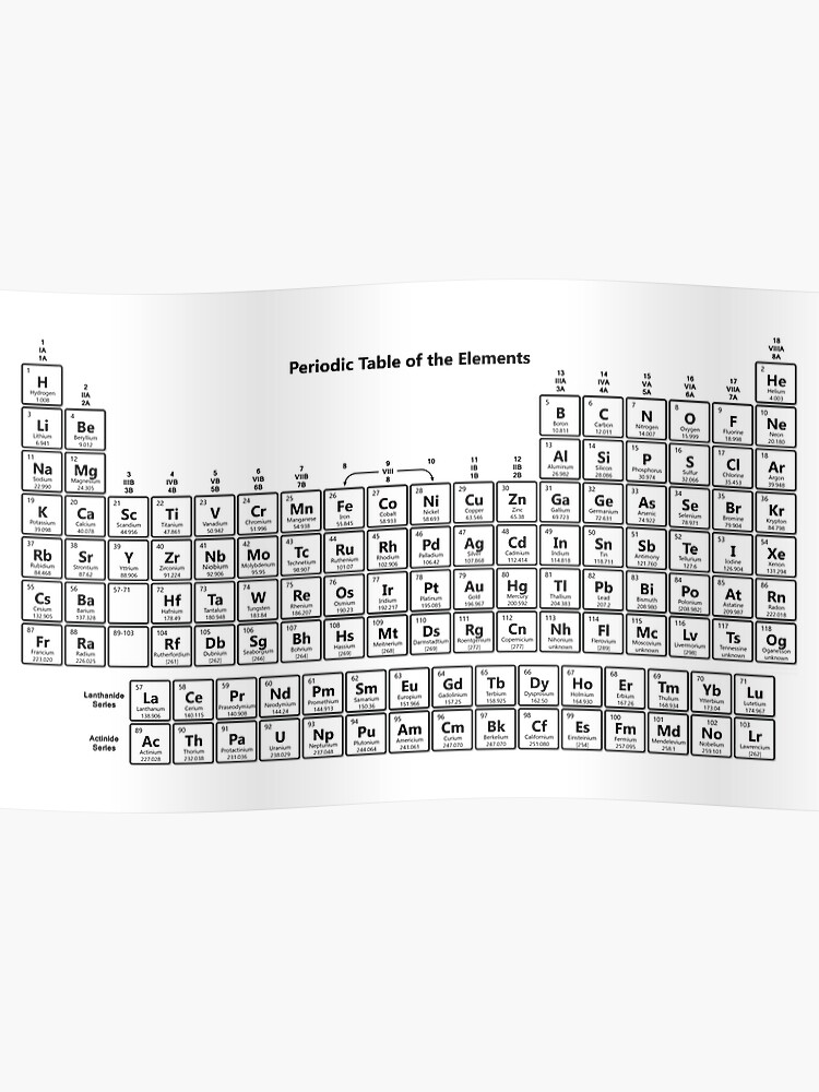 Black And White Periodic Table With 118 Elements Poster