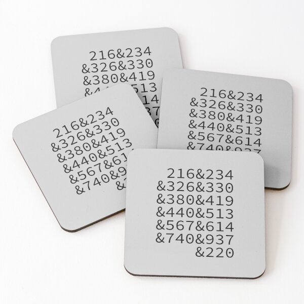 Item preview, Area Codes Ohio designed and sold by Troy Green.