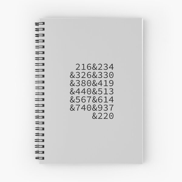 Item preview, Area Codes Ohio designed and sold by Troy Green.