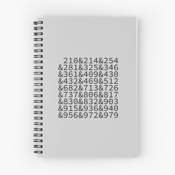 Item preview, Area Codes Texas designed and sold by Troy Green.