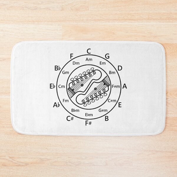 Item preview, Circle of Fifths Electric Guitar Headstock Outlines Light Theme designed and sold by nightsworthy.