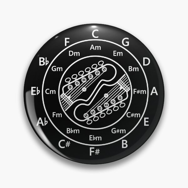 Item preview, Circle of Fifths Electric Guitar Headstock Outlines Dark Theme designed and sold by nightsworthy.