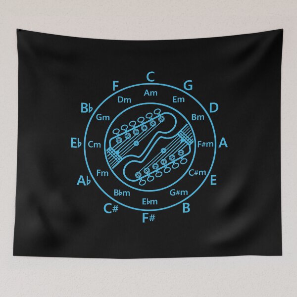 Item preview, Circle of Fifths Electric Guitar Headstock Outlines Blue designed and sold by nightsworthy.