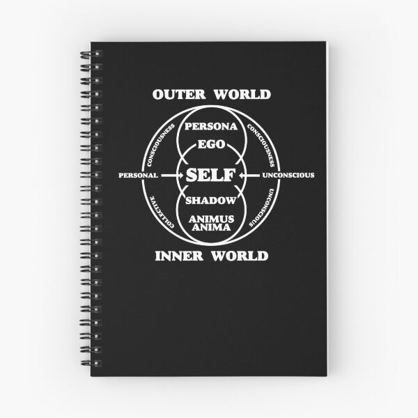 Item preview, Carl Jung Self Ego Shadow Model - Jungian Psychology Teacher designed and sold by isstgeschichte.