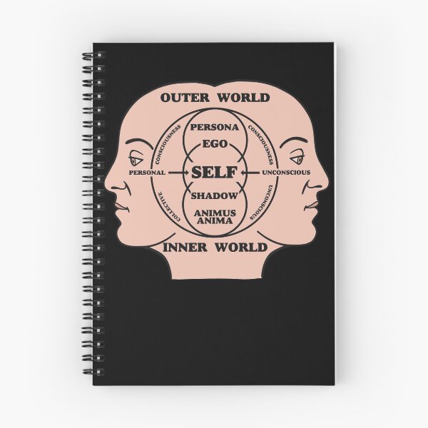 Item preview, Carl G Jung Self Ego Shadow Model - Jungian Psychology Teacher designed and sold by isstgeschichte.