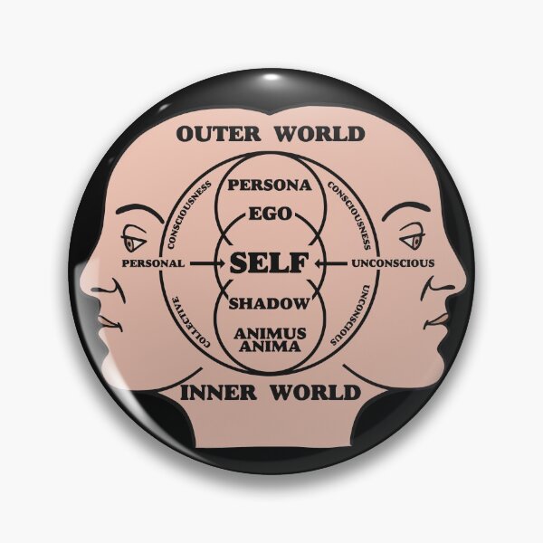 Item preview, Carl G Jung Self Ego Shadow Model - Profesor de psicología de Jung designed and sold by isstgeschichte.