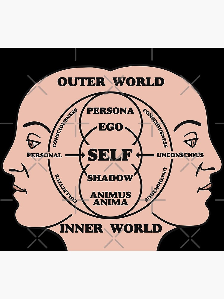 Discover Carl G Jung Self Ego Shadow Model - Jungian Psychology Teacher Premium Matte Vertical Poster