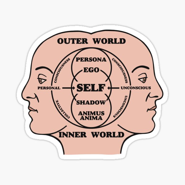 Item preview, Carl G Jung Self Ego Shadow Model - Jungian Psychology Teacher designed and sold by isstgeschichte.