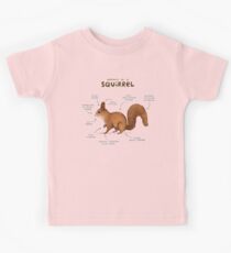 Anatomy of a Squirrel Kids Tee