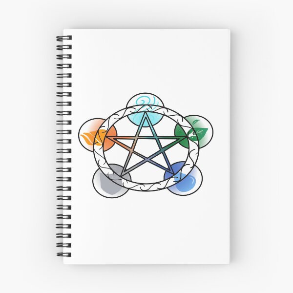 Item preview, 5 Elements designed and sold by Michael Shiragiku.