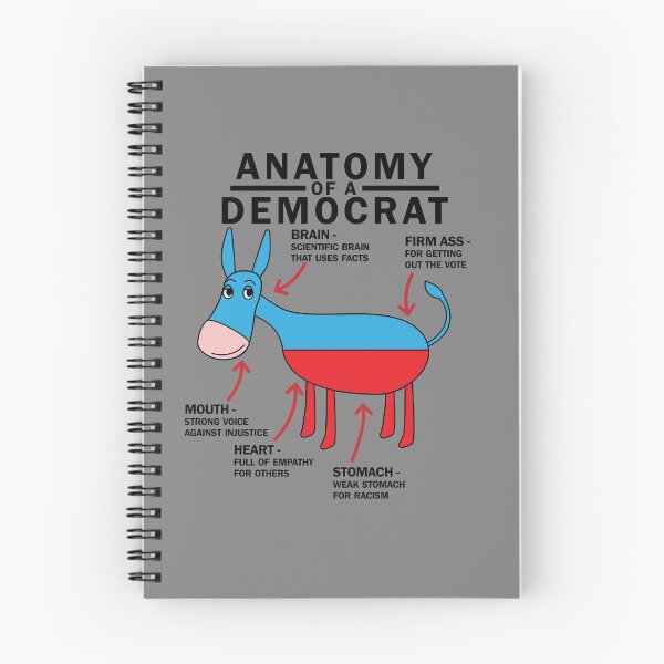 Item preview, Anatomy Of A Democrat Proud Liberal Lean Left Democrat Gear designed and sold by DynamicDesign.